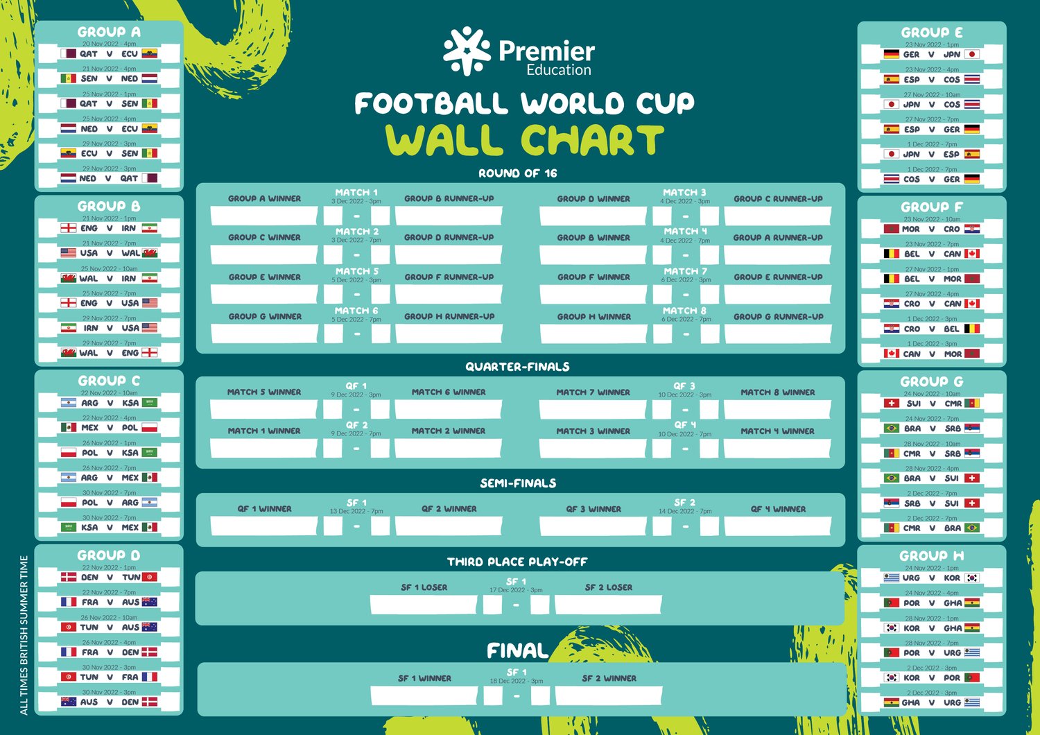 World Cup Wall Chart 2022